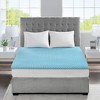 Grungis 1.5 Inch Twin Mattress Topper,Gel Memory Foam Mattress Pad for Bedroom - 2 of 4