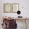 Stupell Industries Rustic Mandala Boho Pattern 2pc Floating Frame Art Set - 3 of 4