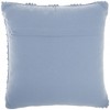 HomeRoots 18" Blue Dot And Stripe Polyester and Cotton Blend Throw Pillow With Texture - 4 of 4