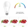 Lepro 100W Equivalent LED Light Bulbs, 14W 1500 Lumens Daylight White 5000K Non-Dimmable, A19 E26 Standard Base, 10000 Hour Lifetime, Pack of 6 - 2 of 4