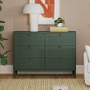 DaVinci Margot 6-Drawer Dresser - 2 of 4