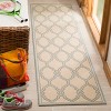 Linden LND124 Power Loomed Indoor/Outdoor Rugs - Safavieh - 2 of 4