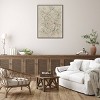 32" x 42" Outlined Leaves II by Asia Jensen Framed Canvas Wall Art Print - Amanti Art: Modern Botanical Lithograph - 4 of 4