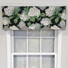 RLF Home Luxurious Modern Design Classic Summer Wind Petticoat Style Window Valance 50" x 15" - image 2 of 4