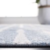 Blair Washable BLR222 Power Loomed Machine Washable Area Rug - Blue/Multi - 6'7" Round - Safavieh. - image 4 of 4