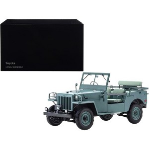Toyota Land Cruiser BJ RHD (Right Hand Drive) Green 1/18 Diecast Model Car by Kyosho - 1 of 4