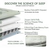 Itopfox Mattress Topper Queen Size with Viscose Bamboo Cover, Waterproof Pillow Top for Back Pain Relief, Soft & Comfortable - 2 of 4