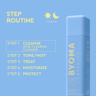 BYOMA Blemish Acne Clearing Creamy Cleanser - 5.91 fl oz: Paraben-Free, Facial Treatments, Lotion, Fresh Scent