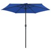 vidaXL Outdoor Parasol with Aluminum Pole 106.3 in.x96.9 in. Azure Blue - 3 of 4
