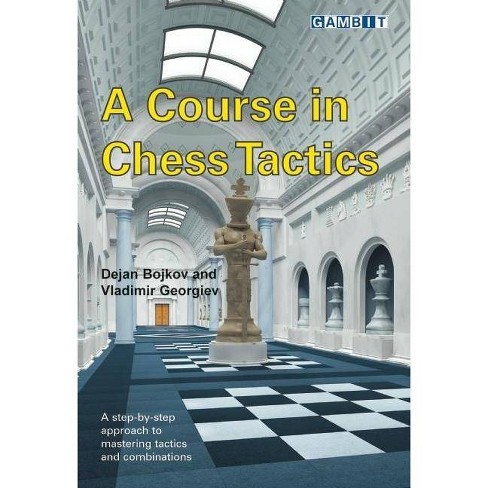 Tactical Targets in Chess –
