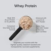 Sports Research Whey Protein, Dutch Chocolate, 5 lb (2.27 kg) - 3 of 3