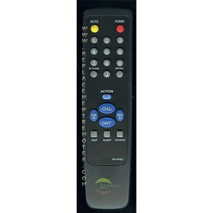 Anderic Simple Remote Control for Panasonic TV Remote Control - 1 of 1