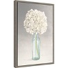 Amanti Art Tranquil Blossoms II (Hydrangea) by James Wiens Canvas Wall Art Print Framed 16 x 23-in. - 2 of 4