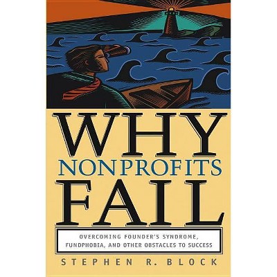 Why Nonprofits Fail - by  Block (Paperback)