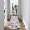 Washable Modern Geometric Printed Rug Non Slip Low Pile Rug Soft Throw Floor Cover Foldable Indoor Carpet for Living Room Bedroom Playroom - 2 of 4