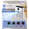 ECOSELF Air Purifier for Large Room up to 1295 Sq.Ft - 2X-Power Filtration, 99.97% Particle Removal, Smart Air Quality Sensor, Quiet Sleep Mode - 3 of 4