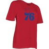 NBA Philadelphia 76ers Women's Short Sleeve Crew Neck T-Shirt - 3 of 4