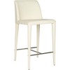 Garretson Counter Stool (Set Of 2) - FOX2021 - Safavieh Couture - 4 of 4