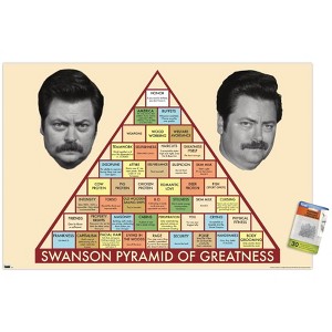 Trends International Parks and Recreation - Ron Swanson Pyramid Unframed Wall Poster Prints - 1 of 4