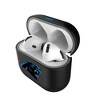 Keyscaper NFL NFC Teams Insignia AirPod Case Cover for AirPods 4 - 3 of 4