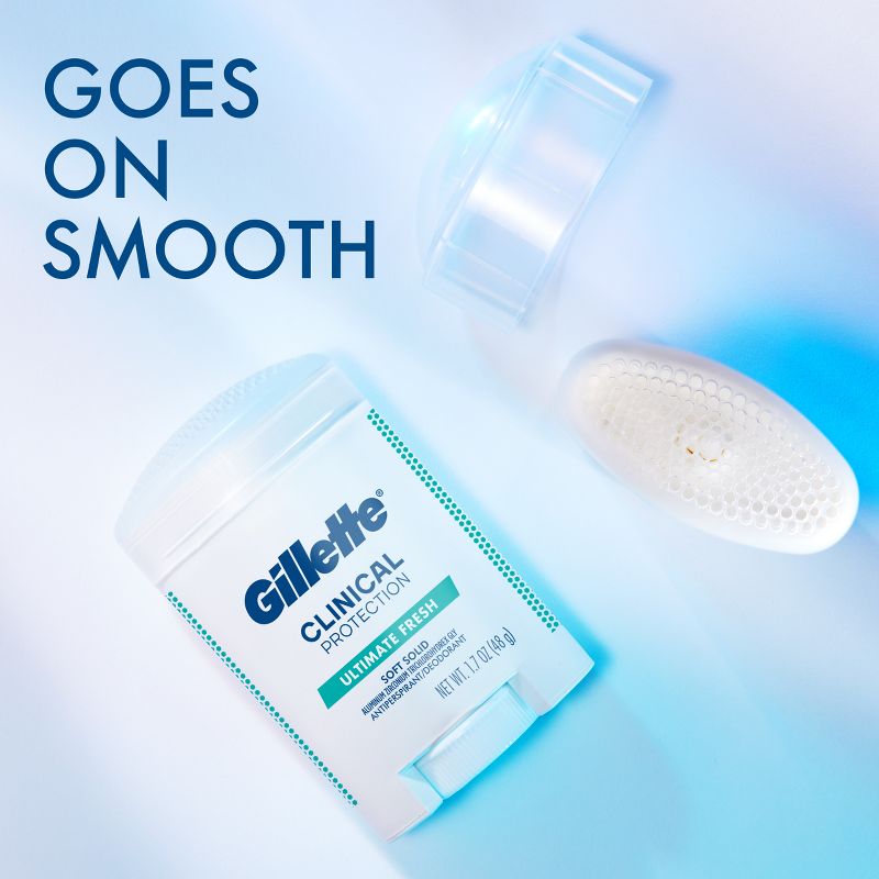 Gillette Clinical Soft Solid Ultimate Fresh Antiperspirant &#38; Deodorant - 2.6oz, 3 of 10