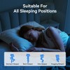 Swedrea Hybrid Mattress Breathable Medium Cooling Memory Foam Bed-in-a-Box White - 4 of 4