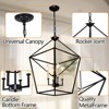 PAKOKULA Modern 4-Light Matte Black Industrial Candlestick Chandelier with Geometric Metal Shade - 4 of 4