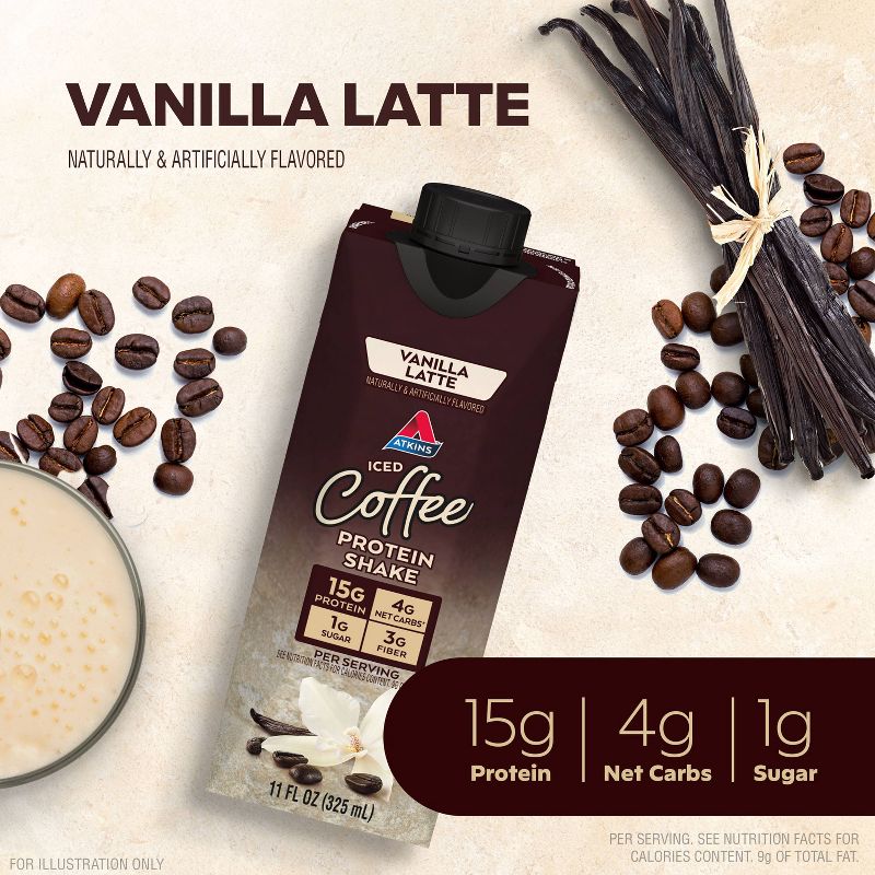 Atkins Iced Coffee Vanilla Latte Protein Shake - 4pk/44 fl oz, 5 of 14