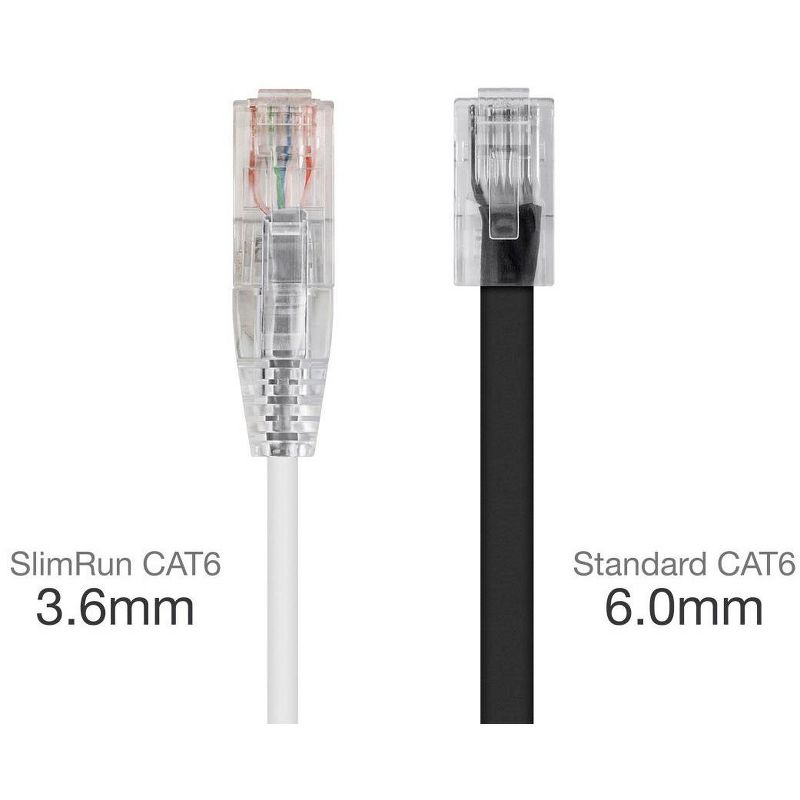 Monoprice Cat6 Ethernet Patch Cable - 20 feet - White | Snagless RJ45 Stranded 550MHz UTP CMR Riser Rated Pure Bare Copper Wire 28AWG - SlimRun Series, 2 of 6