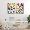Stupell Industries Scandinavian Wild Flowers 2pc Floating Frame Art Set - 2 of 4