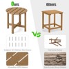 Tangkula 2PCS 18"Adirondack Side Table Weather Resistant HDPE Garden Patio - 4 of 4