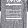 Men's - Instant Message - Uncle Facts Short Sleeve Graphic T-Shirt - 2 of 4