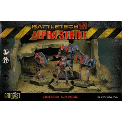 Alpha Strike - Recon Lance Miniatures Box Set