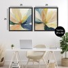 Stupell Industries Abstract Sunshine Florals 2pc Floating Frame Art Set - 3 of 4
