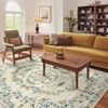 Insect Botanical Washable Rugs for Living Room Non Slip Low Pile Modern Floral Printed Accent Rug Stain Resistant Indoor Carpet - 2 of 4