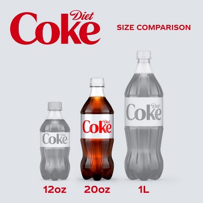 Diet Coke - 20 fl oz Bottle, 4 of 9