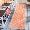 Beach House BHS121 Power Loomed Indoor/Outdoor Rugs - Safavieh - 2 of 4