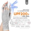 Saviland Pro Surgical UV Defense System - UPF200+ Guard Gloves w/Tactical Tape for Gel Lamp Safety & Cuticle Care. (Size: 1 Pair) - 2 of 4