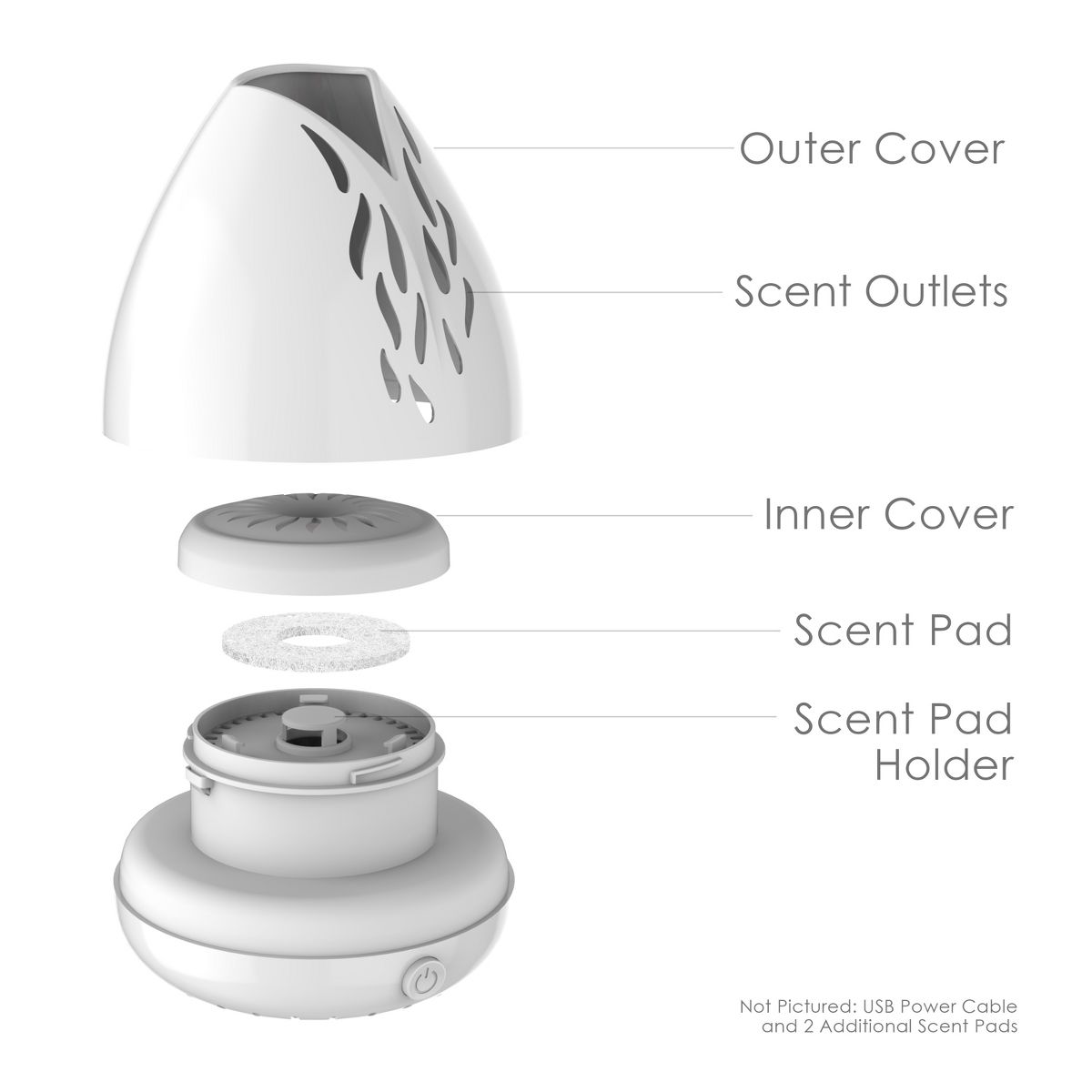 Breeze USB Oil Diffuser - Pure Enrichment: Portable, Phthalate-Free, Essential Oil Compatible, Quiet Operation - thumbnail 3