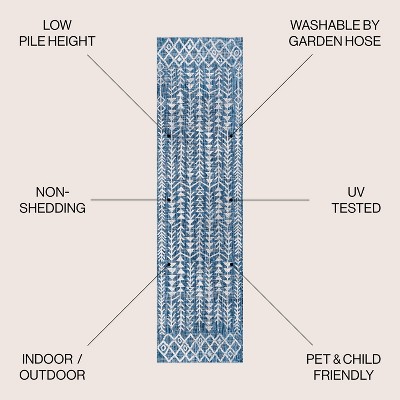 Moroccan-Inspired Ivory and Blue Geometric Synthetic Area Rug - Easy Care