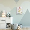 Stupell Industries Be the Nice Kid Sentiments Rainbow Text Pop - 2 of 4