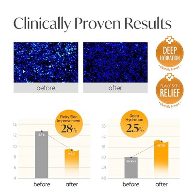 d'Alba Piedmont White Truffle First Spray Serum - 50ml
