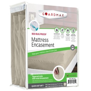 Guardmax Waterproof Mattress Protector Encasement with Zipper - 1 of 4