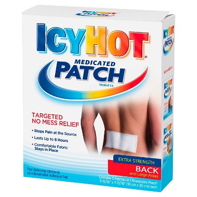 ice patch for pain