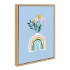 18" x 24" Sylvie Happy Flowers Framed Canvas by Duchess Plum Natural: Kate & Laurel, Vertical Wall Decor, Nature Inspired - 2 of 4