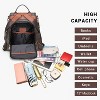 Generic Fashion Backpack Purse Multi Pockets Signature Anti-Theft Rucksack Travel Shoulder Bag - 3 of 4