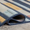 Nuloom Ainslee Striped 5x8 Indoor/Outdoor Area Rug for Living Room Patio Deck Front Porch Kitchen, Blue Multicolor - 4 of 4