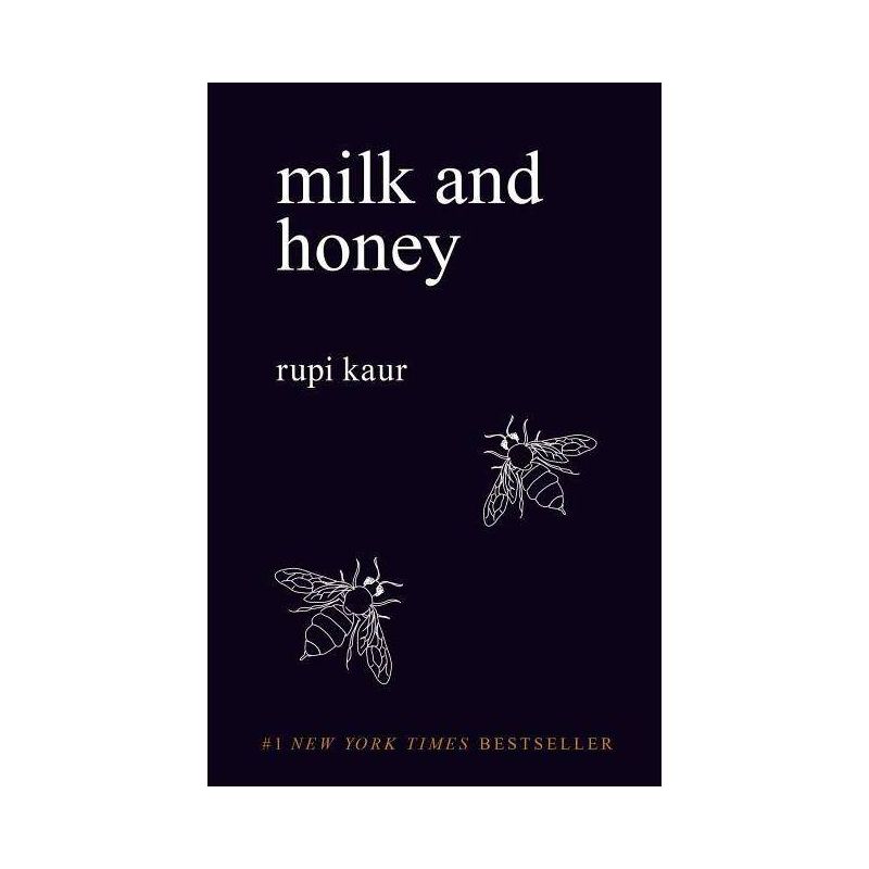 Milk and Honey - by Rupi Kaur, 1 of 8