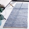 Natura NAT346 Flat Weave Indoor Rugs - Safavieh - 2 of 4
