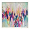 Kate & Laurel All Things Decor 30"x30" Sylvie Brushstroke 154 Wall Art by Jessi Raulet of Ettavee - 2 of 4